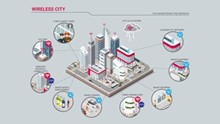 Bežične tehnologije za pametne gradove