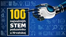 Micro-Link na popisu 100 najvažnijih STEM poduzetnika